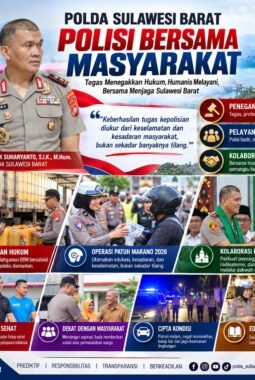 Polda Sulbar Perkuat Penegakan Hukum, Pelayanan Publik dan Kemitraan Bersama Masyarakat